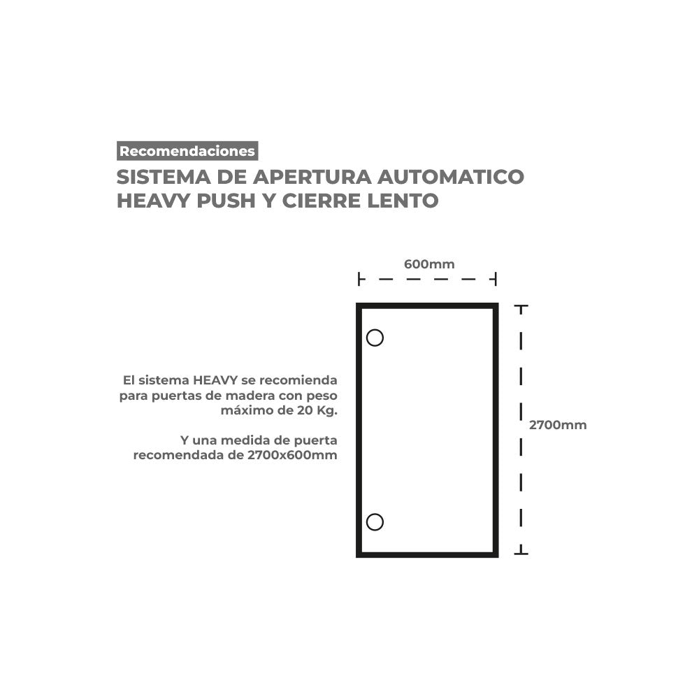 Sistema de apertura para puerta de cocina heavy push y cierre lento